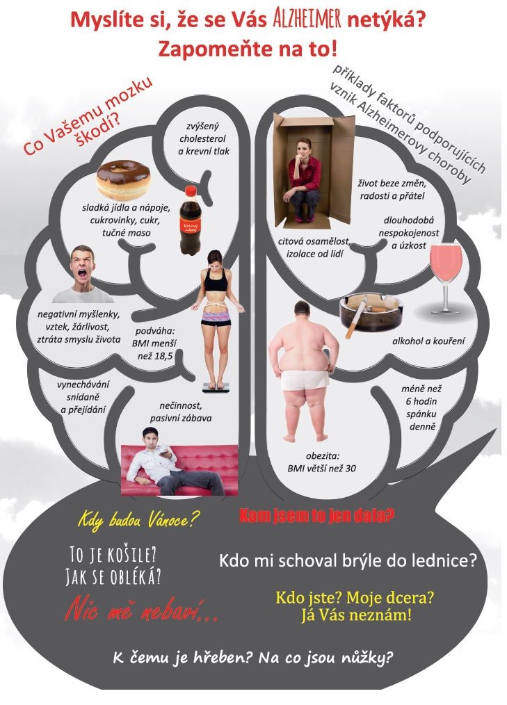 Alzheimer