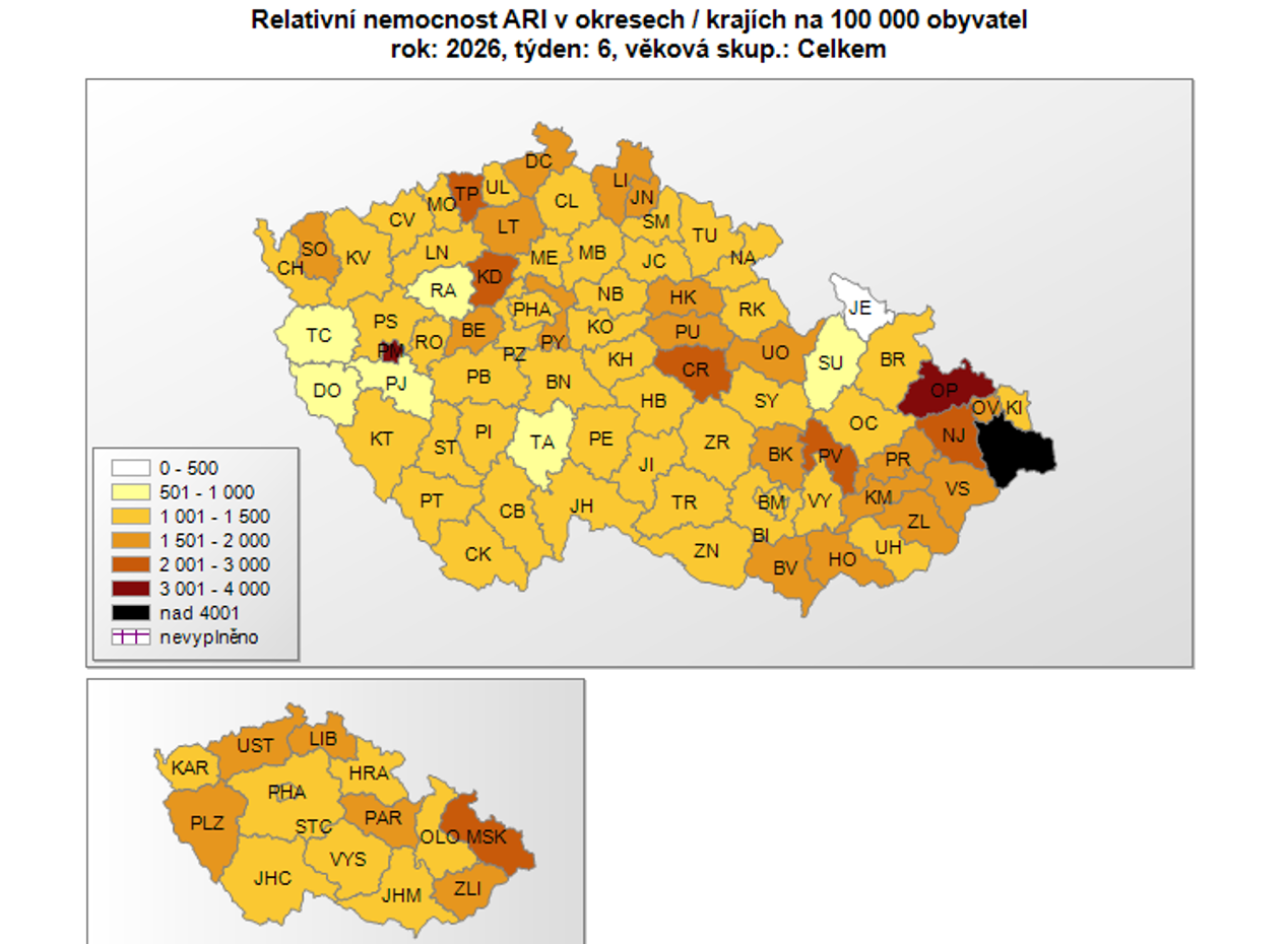 Nemocnost akutními respiračními infekcemi stále mírně na vzestupu