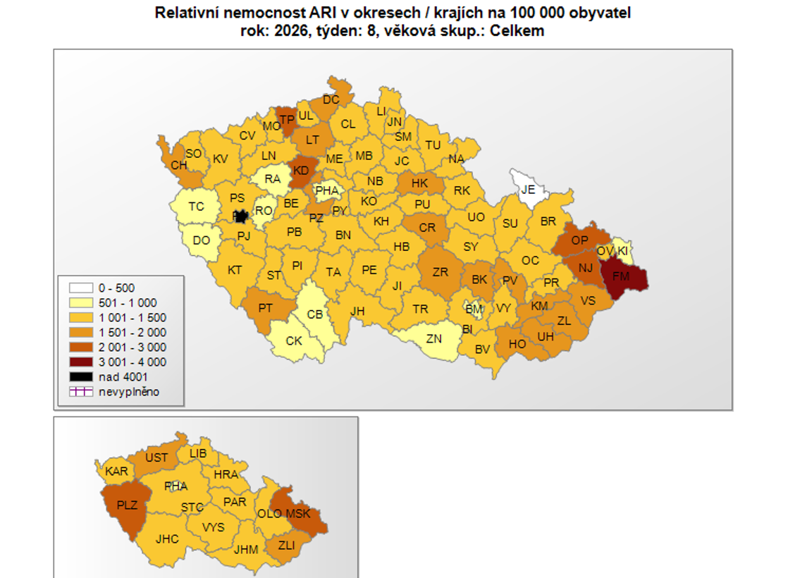 Nemocnost akutními respiračními infekcemi klesá
