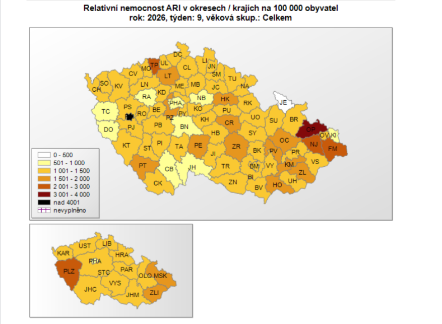 Celková nemocnost akutními respiračními infekcemi  je na hodnotách obvyklých pro toto roční období