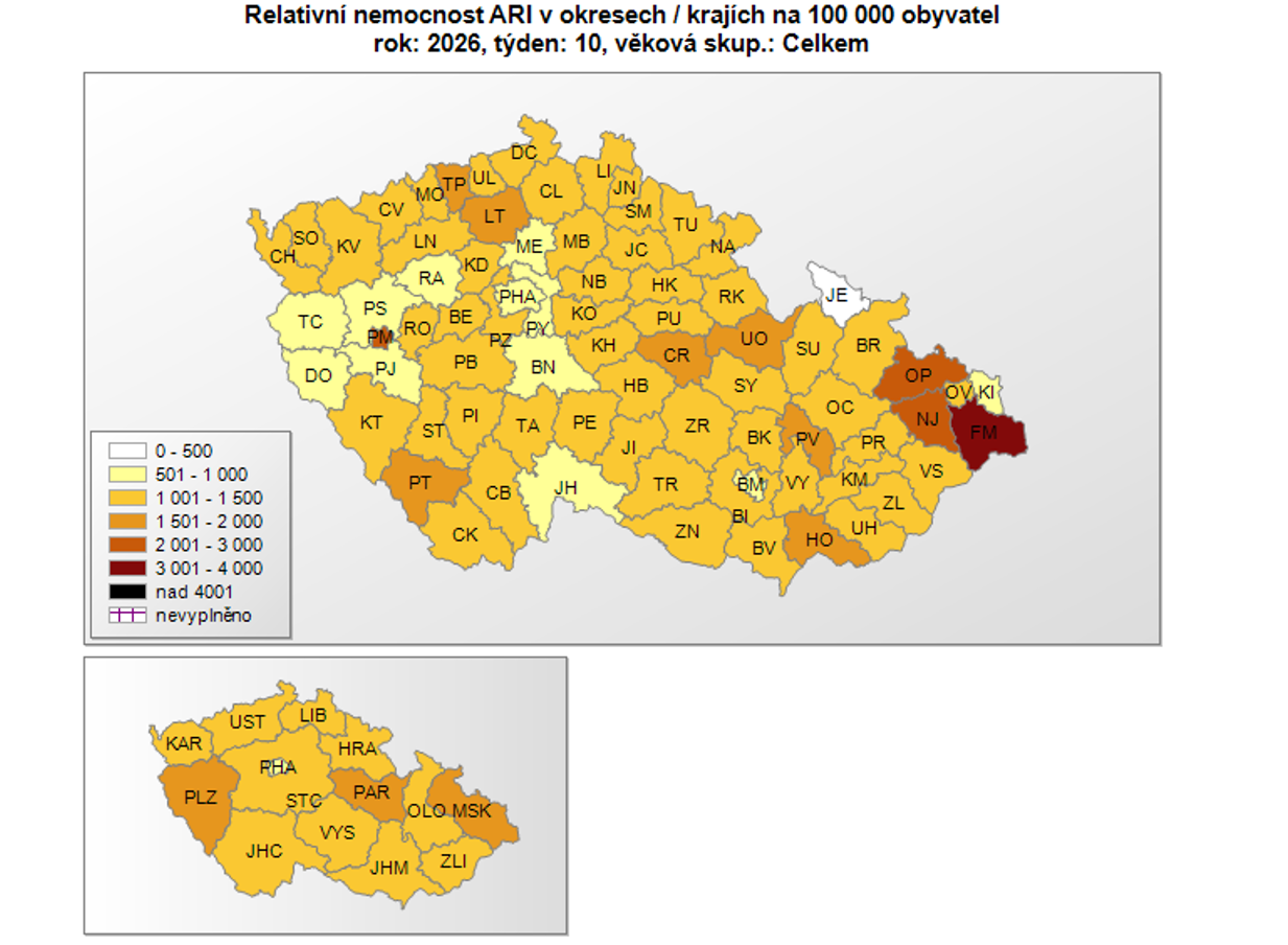 Nemocnost akutními respiračními infekcemi  se již dva týdny pohybuje na obvyklých hodnotách