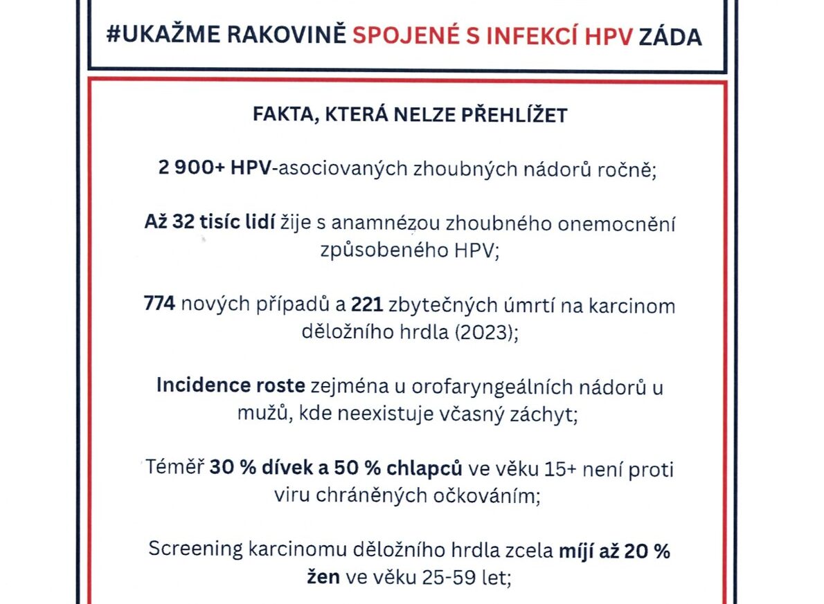 SZÚ  podepsal deklaraci UKAŽME RAKOVINĚ SPOJENÉ S INFEKCÍ HPV ZÁDA